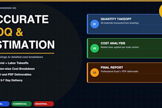prepare free demo quantity takeoff and boq