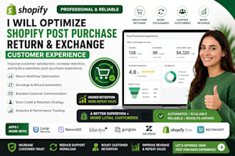optimize shopify post purchase return and exchange customer experience loop