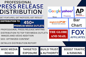 do press release writing press release distribution with social media marketing