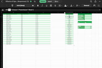 help you create a good excel spreadsheet