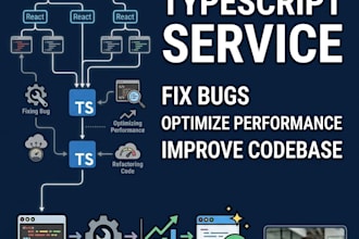 fix, optimize and improve your react or typescript application