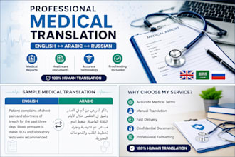 translate medical documentsprofessional medical