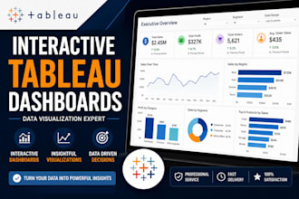 build professional tableau dashboards and KPI reports