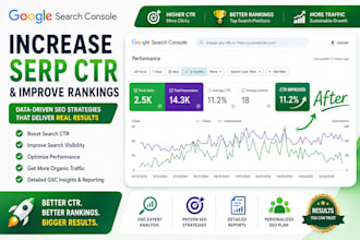 l boost your website serp CTR and increase organic keyword traffic