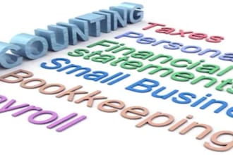 prepare gst return and reports