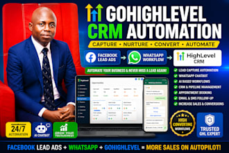 automate facebook lead ads, whatsapp workflow with gohighlevel CRM