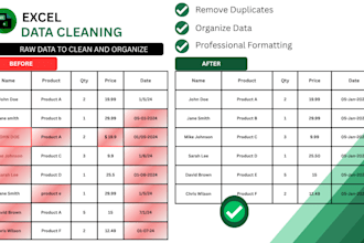 do excel data cleaning formatting and clean messy data