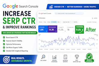 boost serp CTR  ranking SEO ranking for targeted audience on google search
