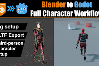 rig and animate your 2d game character with sprite, optimize 3d models in godot