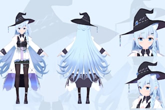 fit and edit vrchat avatar outfit toggle rigging custom avi vrchat props for you