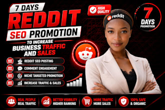 market ai saas tool, local business service,  product or web via reddit SEO post