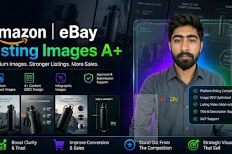 do amazon, ebay, etsy product listing images
