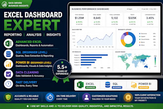 create professional excel dashboards and KPI reports