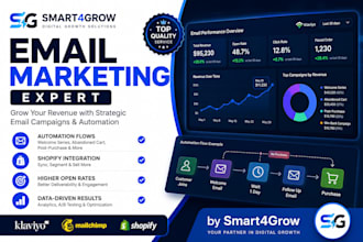 setup automated email marketing campaigns in mailchimp brevo or sender