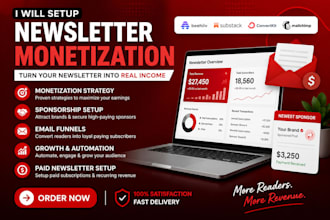 setup beehiiv substack convertkit newsletter monetization