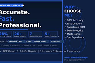 do accurate data entry and salesforce CRM data management