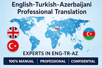 do professional localization and translation