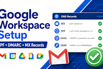 google workspace setup gmail setup with spf dmarc mx records for business email