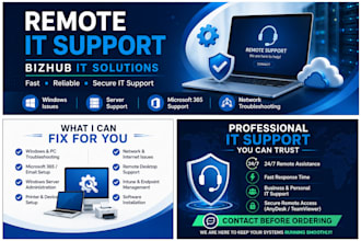provide remote IT support