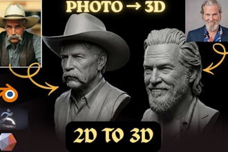 convert 2d image to 3d head bust statues face model obj stl files 3d printing