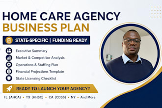 write UK home care agency business plan, cqc policy and procedure