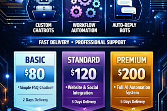 create powerful ai automation