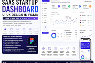 design saas startup dashboard UI UX figma mvp web app admin system