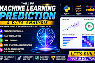 build ai predictive analytics ml solutions business forecasting python project