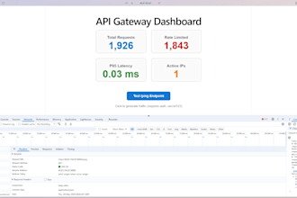 develop apis for you using spring boot and java