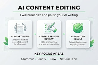 edit and humanize your ai content for clear natural writing
