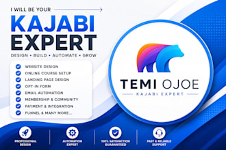 do kajabi online course, kajabi website, kajabi sales funnel