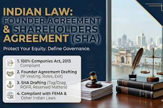 draft and review shareholders agreement under indian law