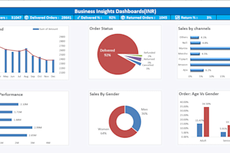 build a dynamic excel analytics dashboard