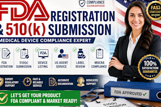 do fda 510k submission, fda registration and medical device listing