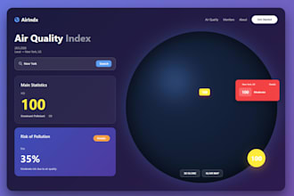 develop, fix and optimize modern web applications