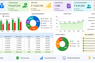 excel data cleaning formatting and accounting reporting