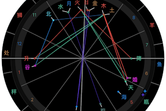 tarot readings for fortune, love and personal growth