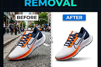 do bulk background removal and product image editing for e commerce