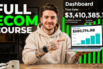 design youtube facebook tiktok ads thumbnails for dropshipping