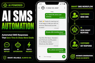 build ai SMS automation using twilio and openai