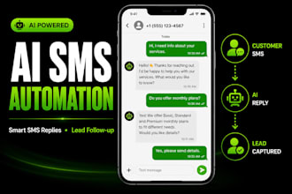build ai SMS automation using twilio and openai