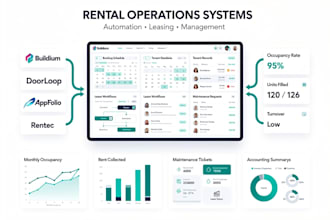 manage rental operations using buildium doorloop appfolio rentec