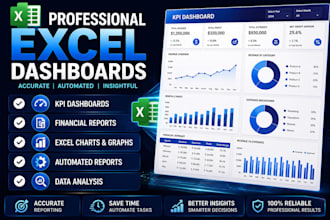 create professional excel dashboards and financial reports