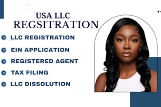 llc registration wyoming llc ein itin number dba filling us and non us resident