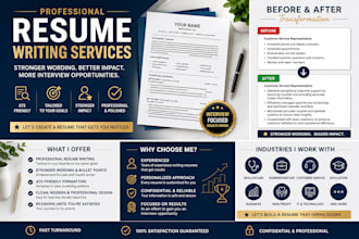 professionally improve your resume