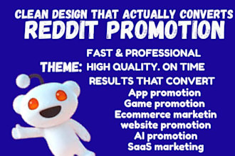 discuss ecommerce product saas website with brand mention using reddit SEO post