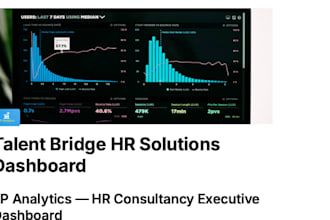 build professional power bi dashboards and reports