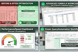 fix optimise and automate your complex excel formulas