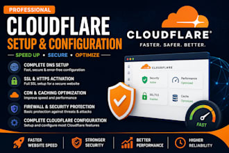 fully set up and configure cloudflare for your website