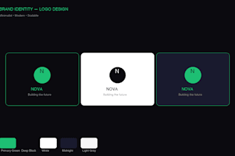 design a modern brand identity, logo and brand guidelines
